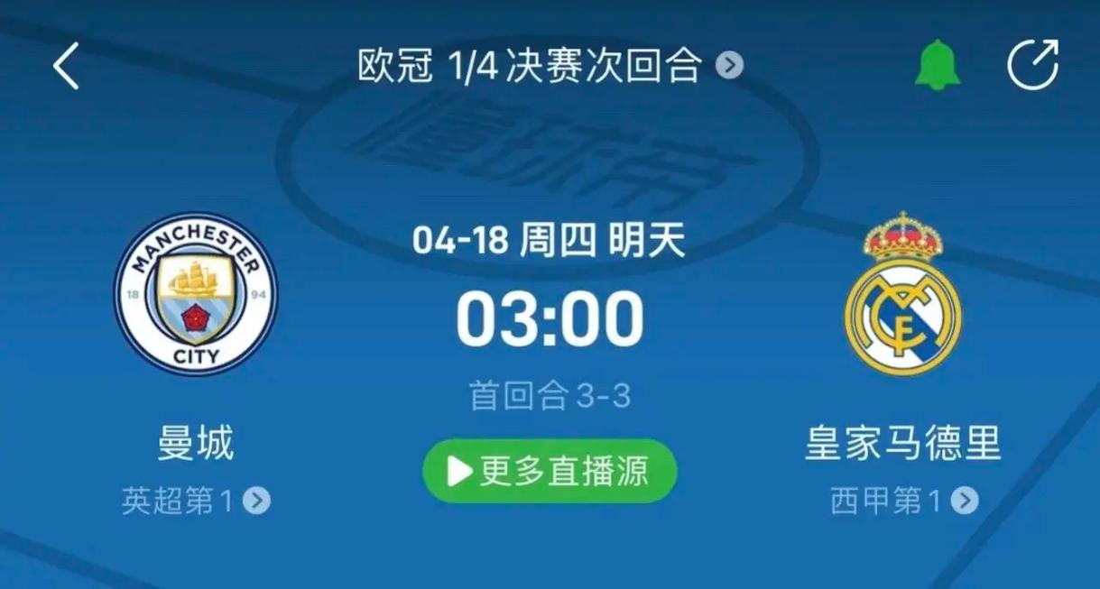 用各种指标