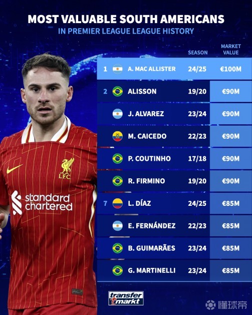 这个新起点 这个新起点